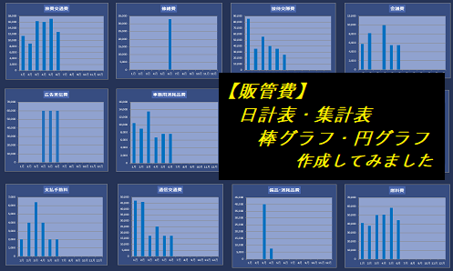 【 “Excel”で 社内いろいろ 管理資料作成～！ ④ 販管費 日計表～集計表～棒グラフ・円グラフ 】