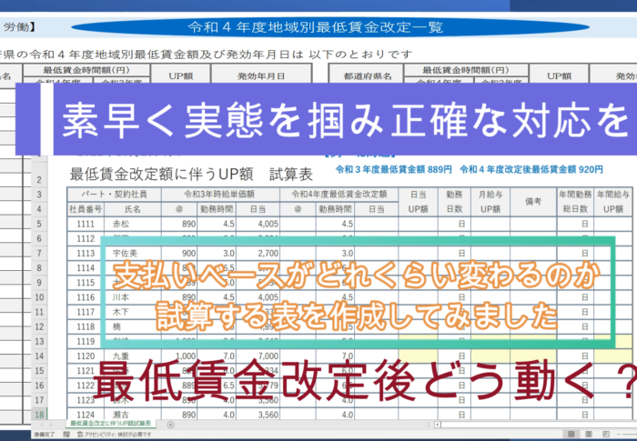 【労務費いったい いくら上がるの？素早く試算して早急に手を打つ】